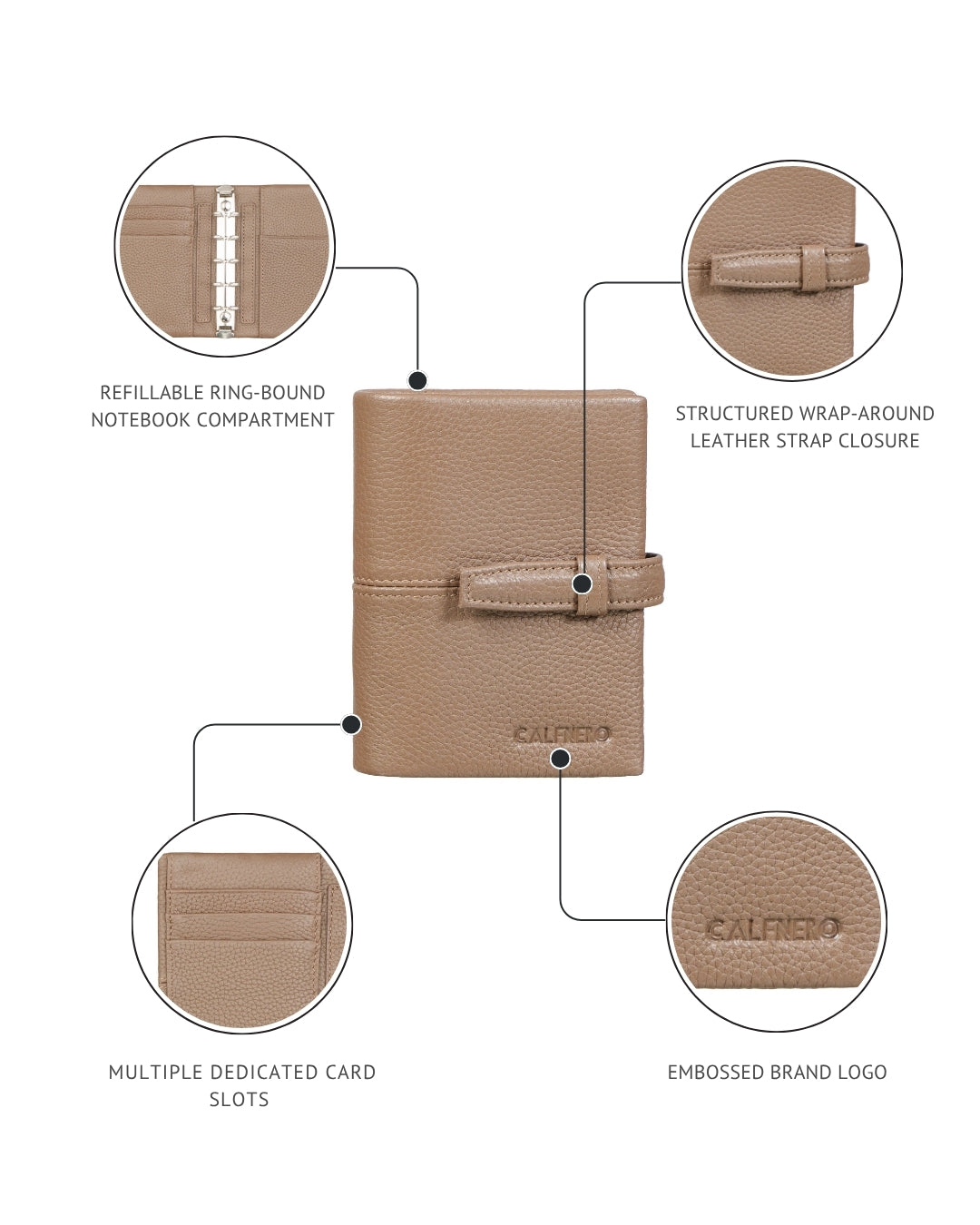 The Heritage Passport Wallet