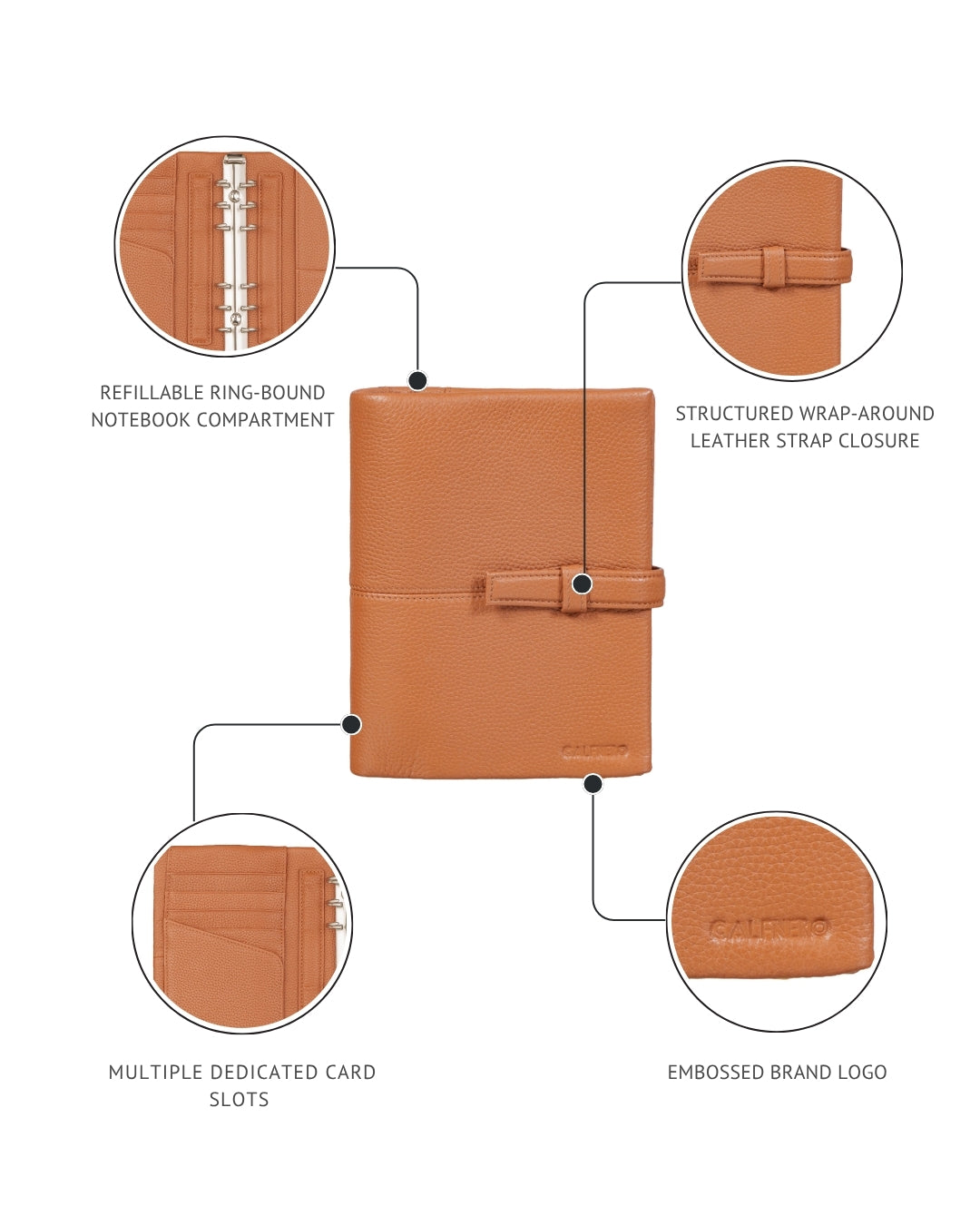 The CEO Passport Wallet