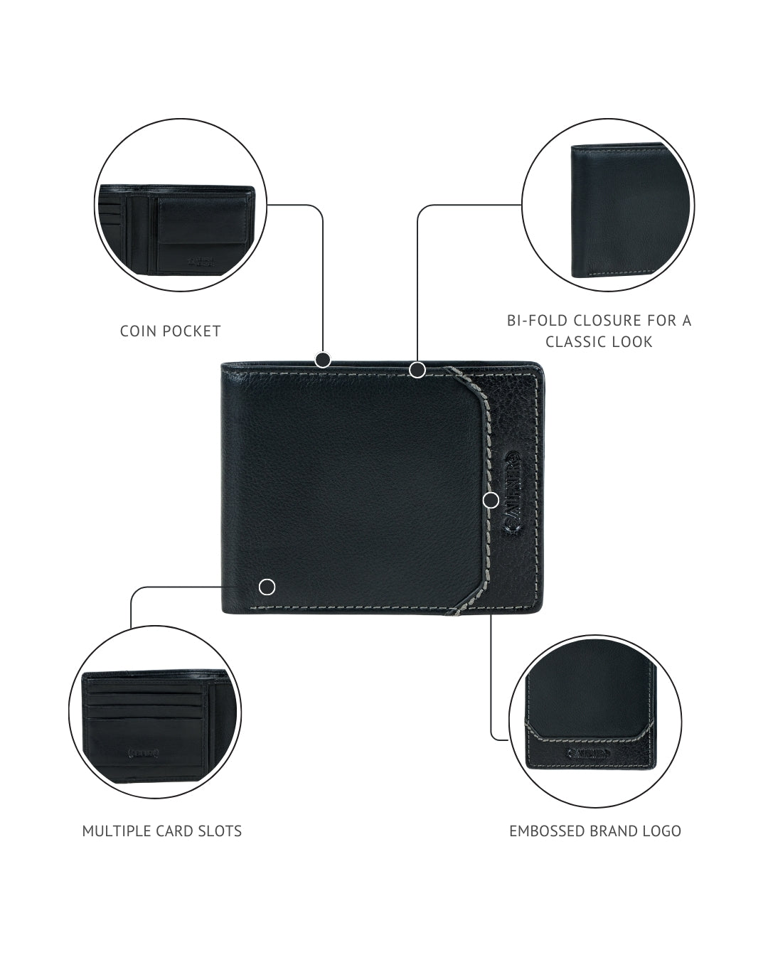 Orion Men's Wallet