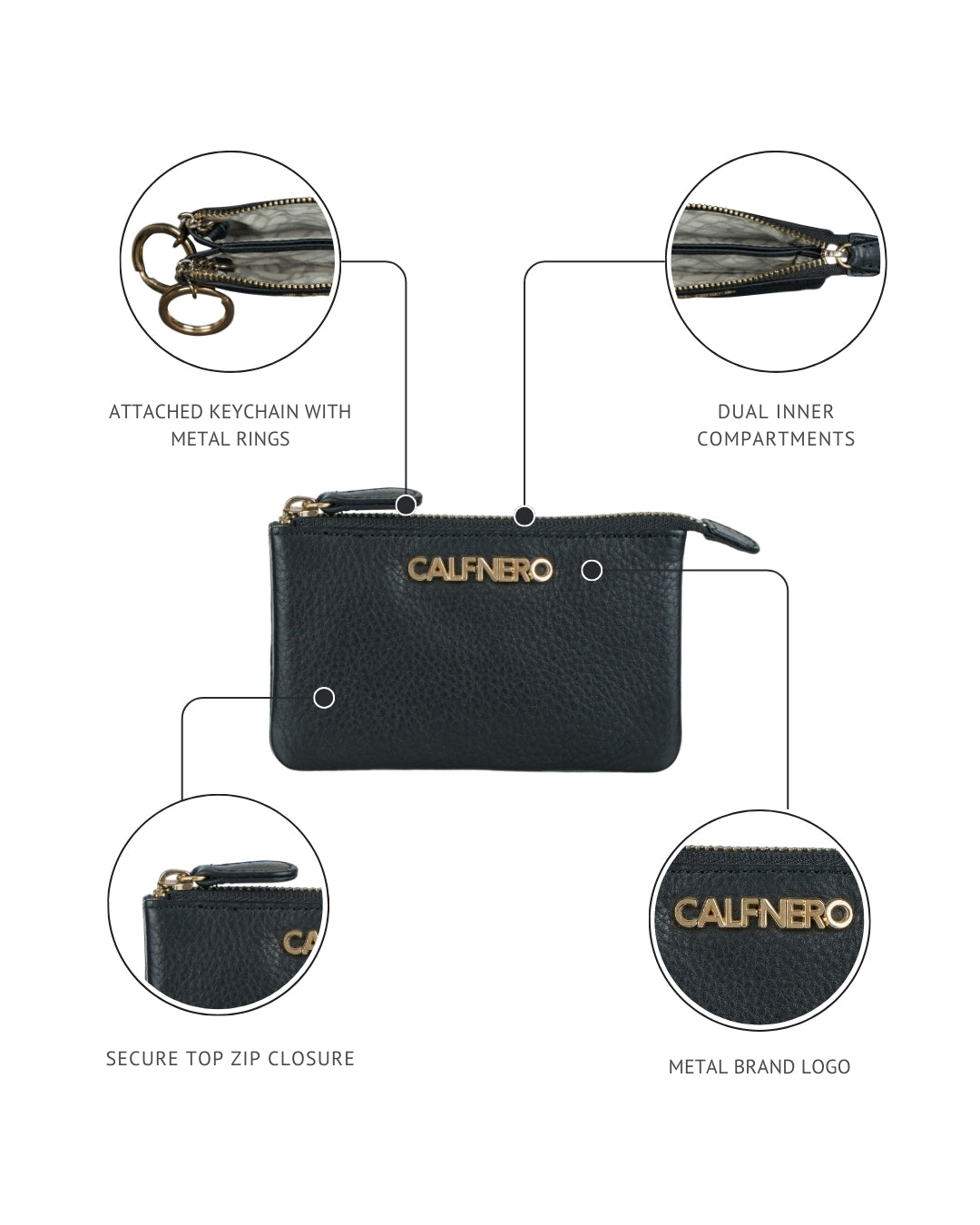 Metro Key Case