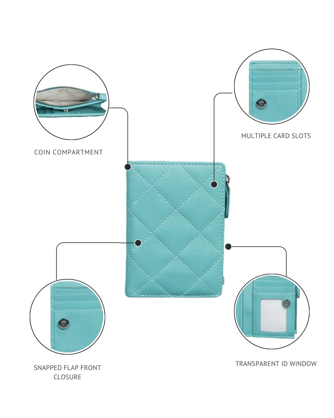 Shai Women's Wallet