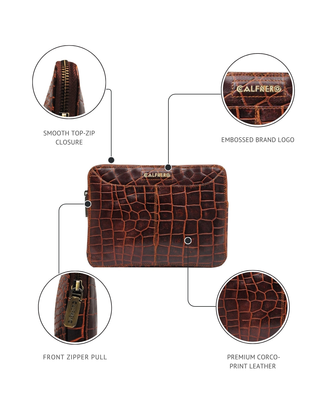 Atlas Sleeve iPad Cover