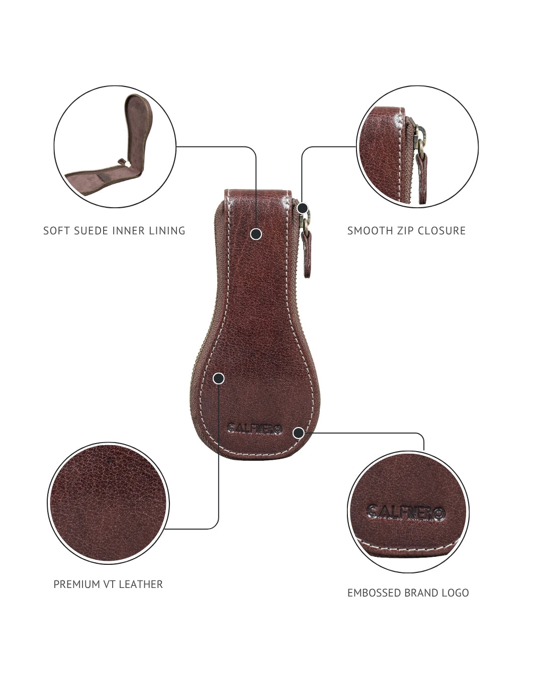 Tymo Watch Case