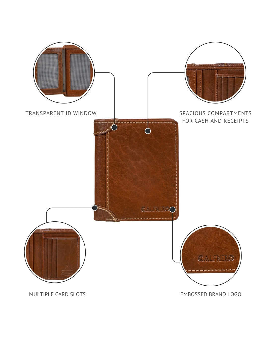 The Meridian Men's Wallet
