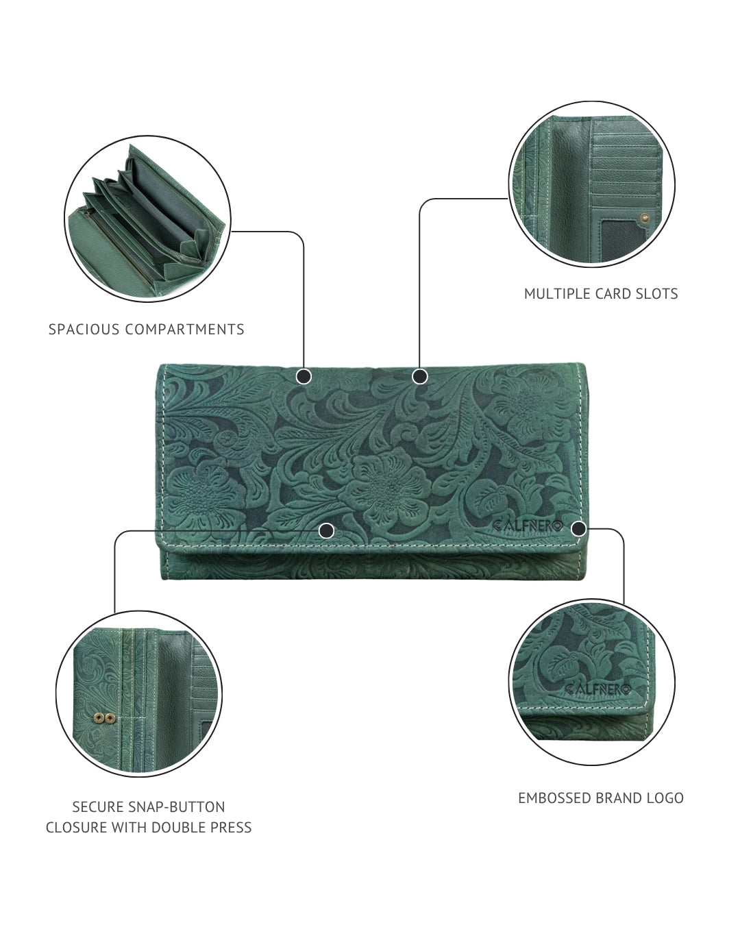 Layla Women's Wallet