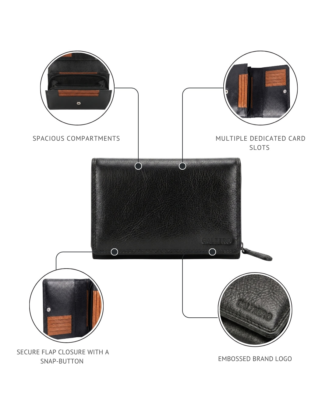 The Aveline Women's Wallet