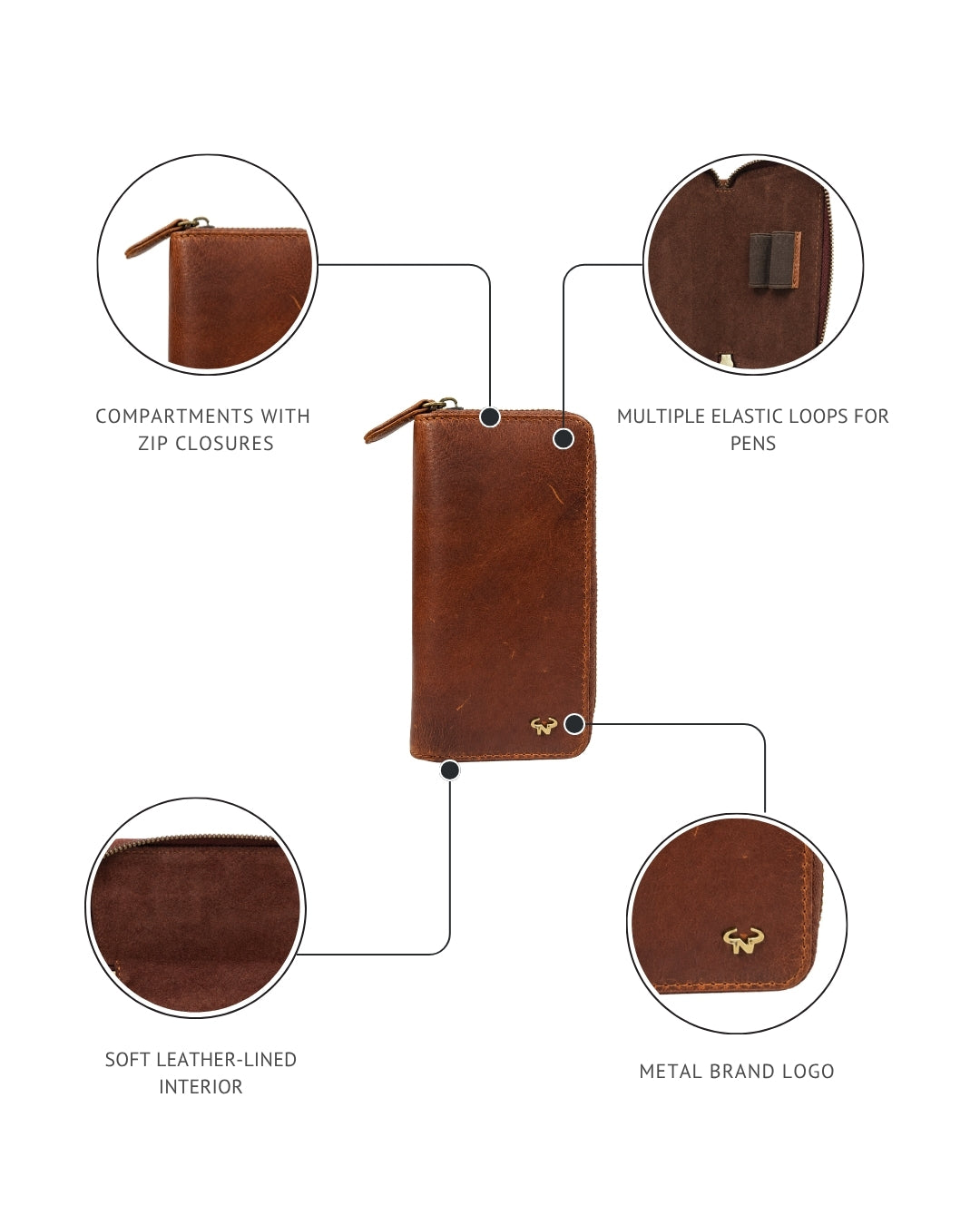 The Doodle Pod pen case
