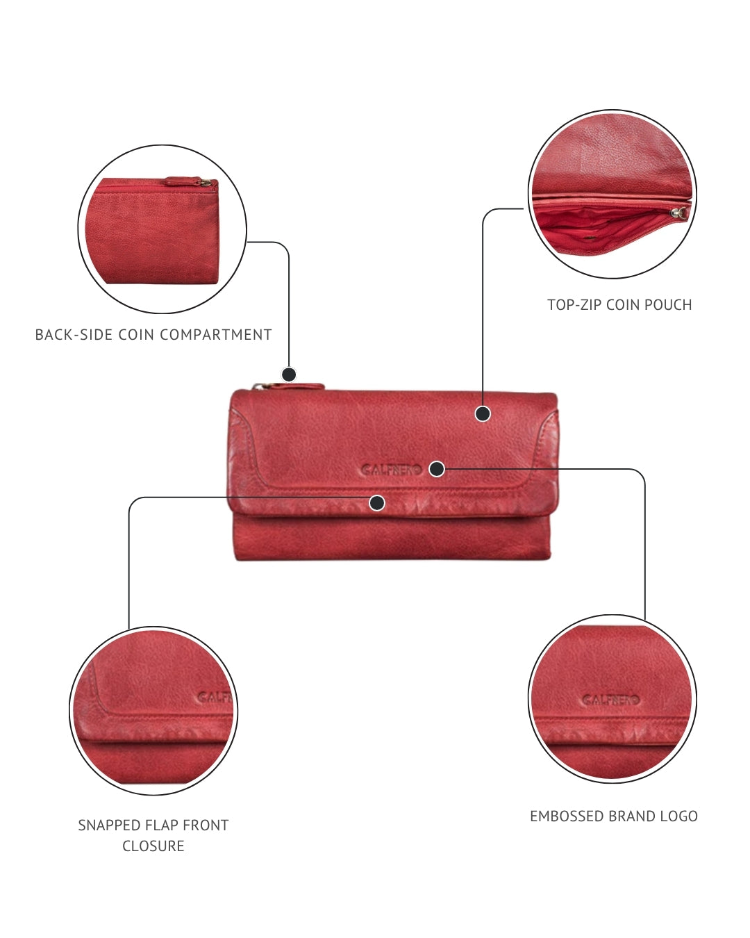 Regina Women's Wallet