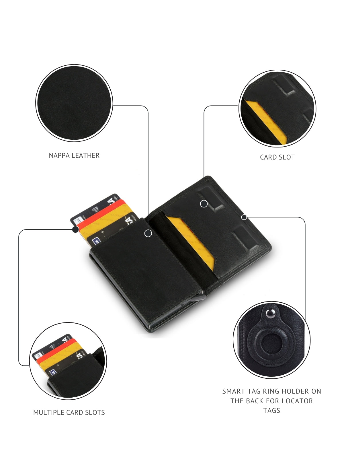 Orbit Smart Tag
