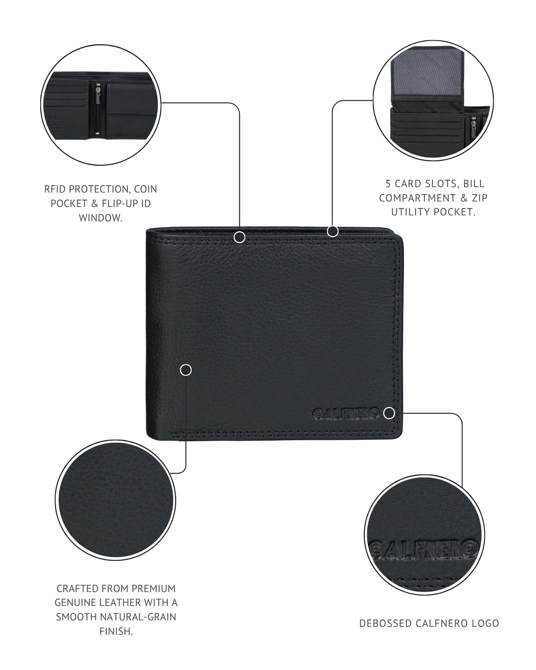 Jett Men's Wallet