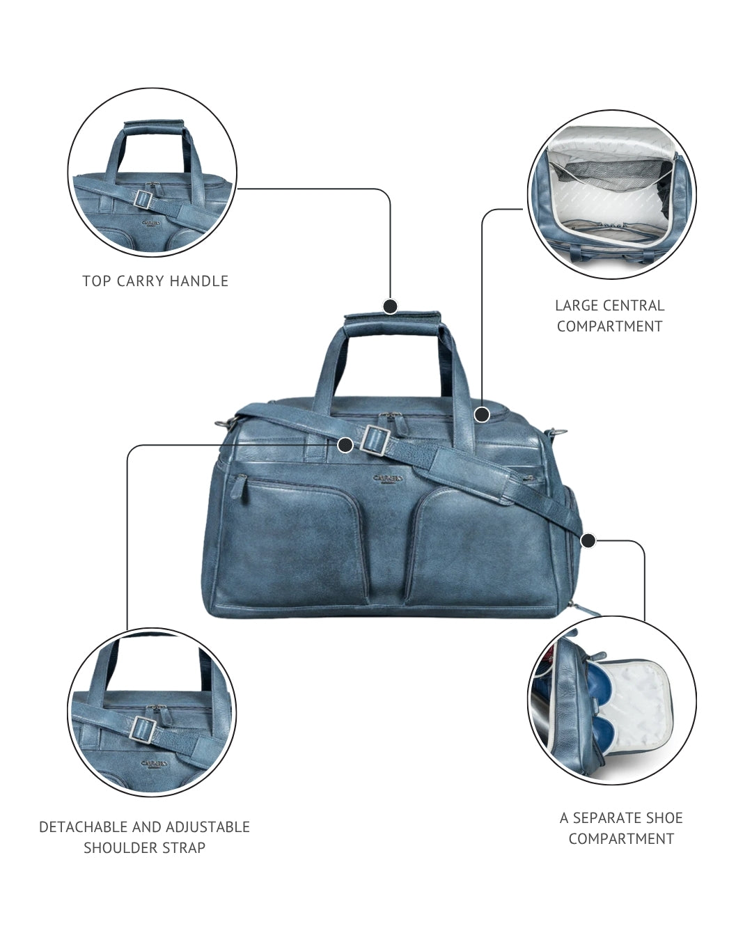 Ethan Duffel Bag
