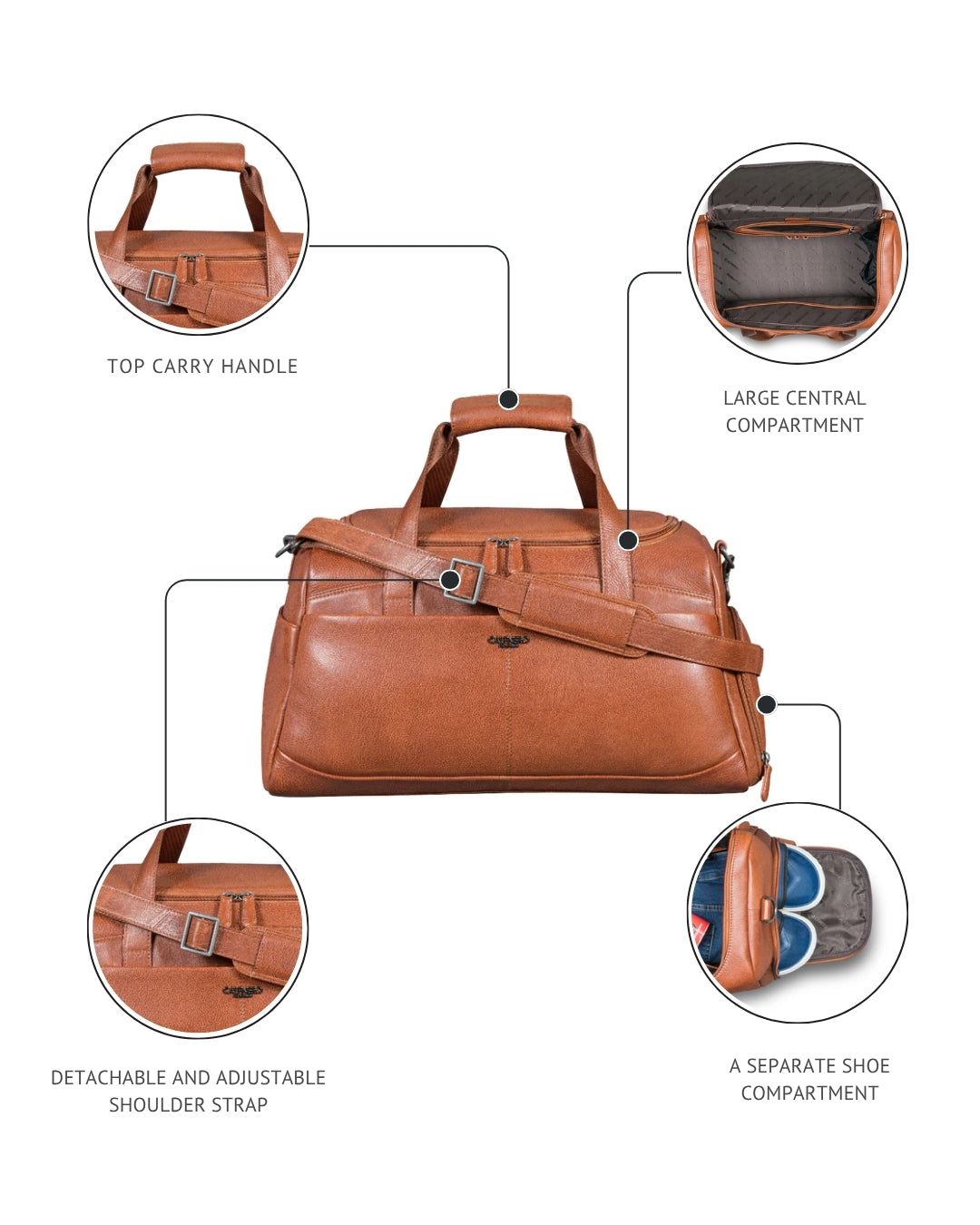 James Duffel Bag