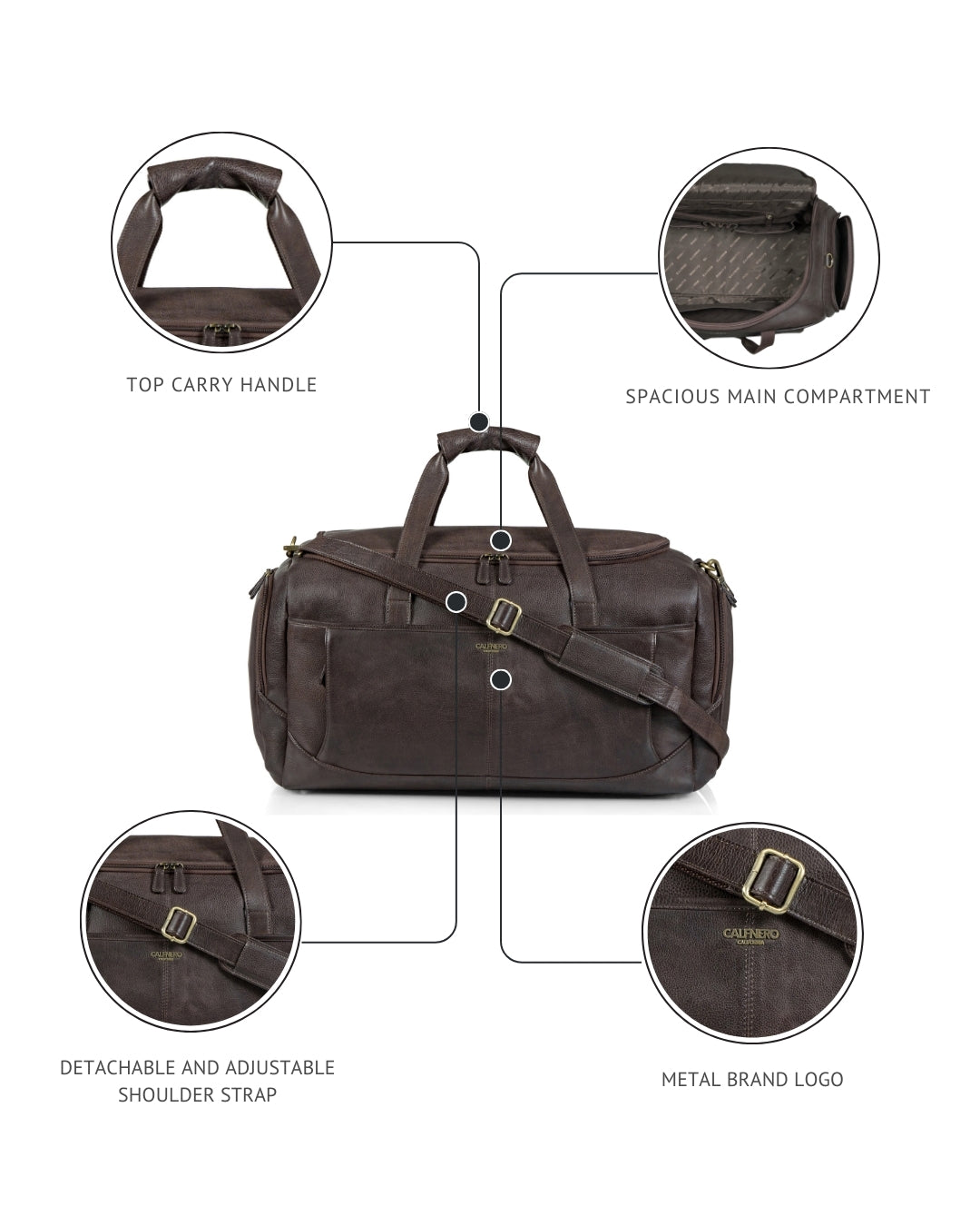 David Duffel Bag
