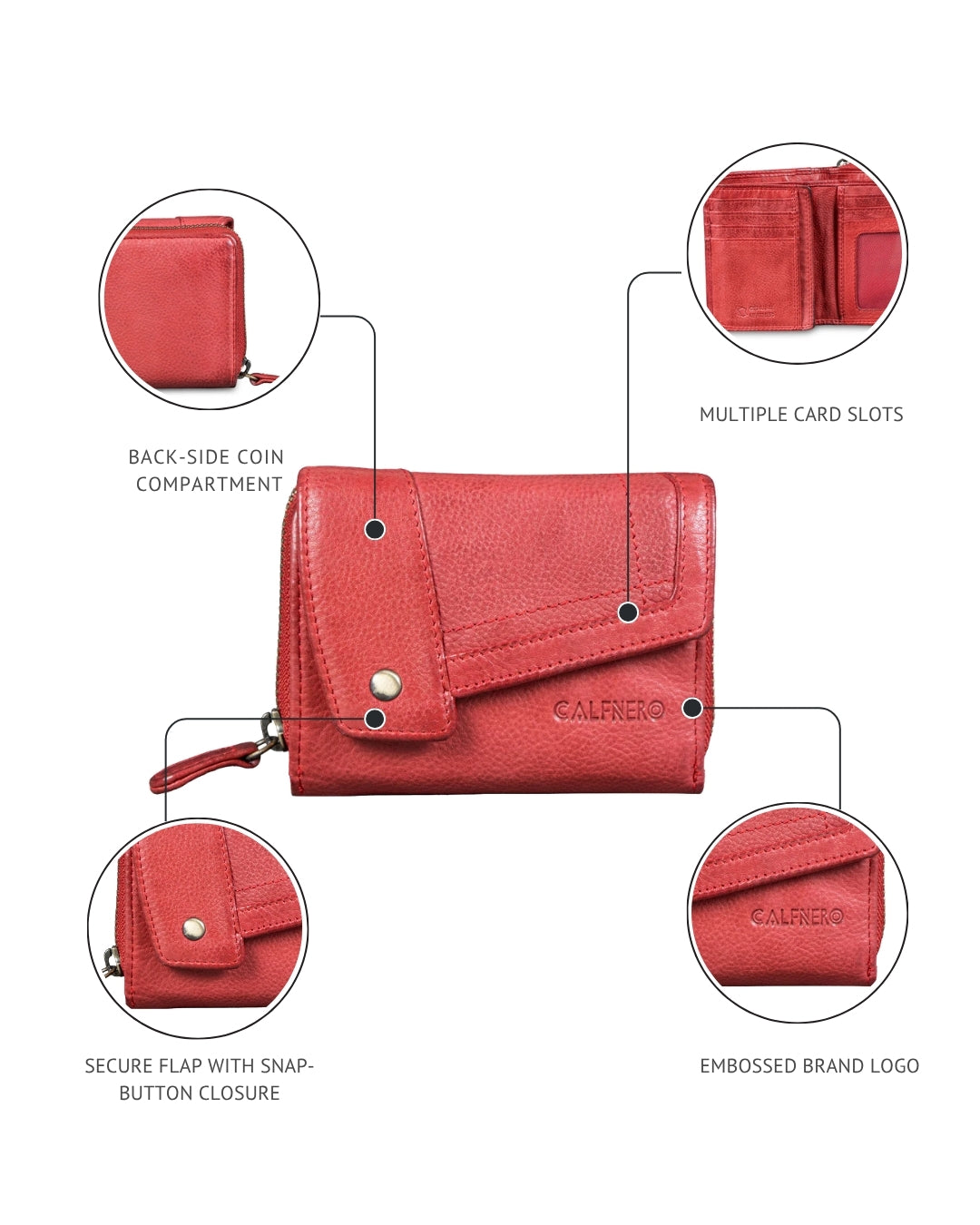 Ella Women's Wallet