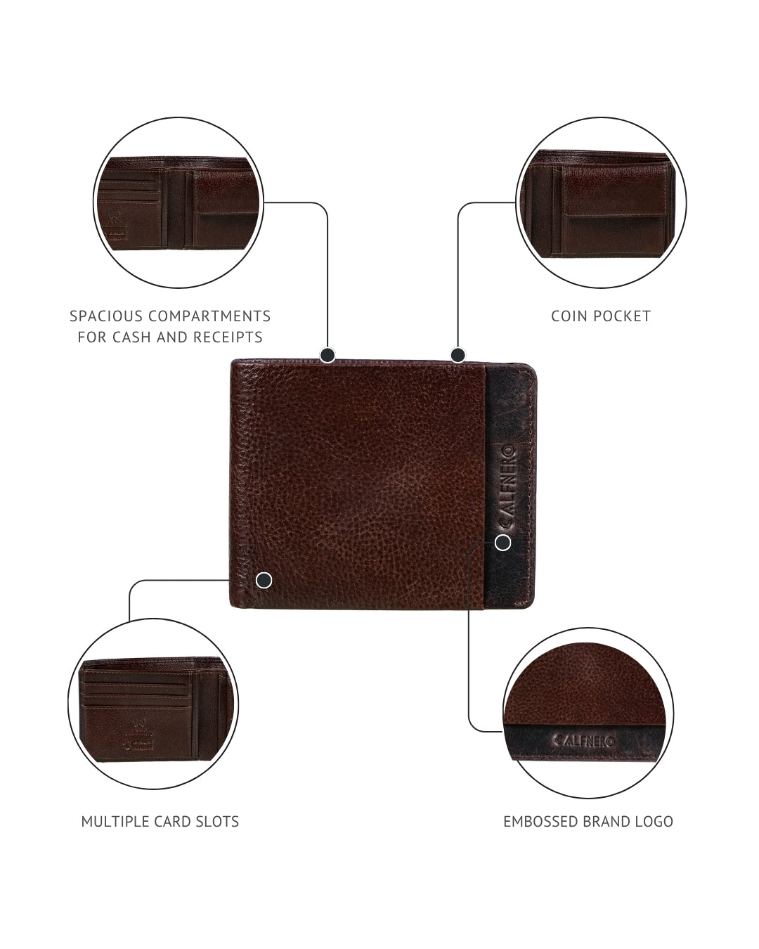 The Terra Men's Wallet