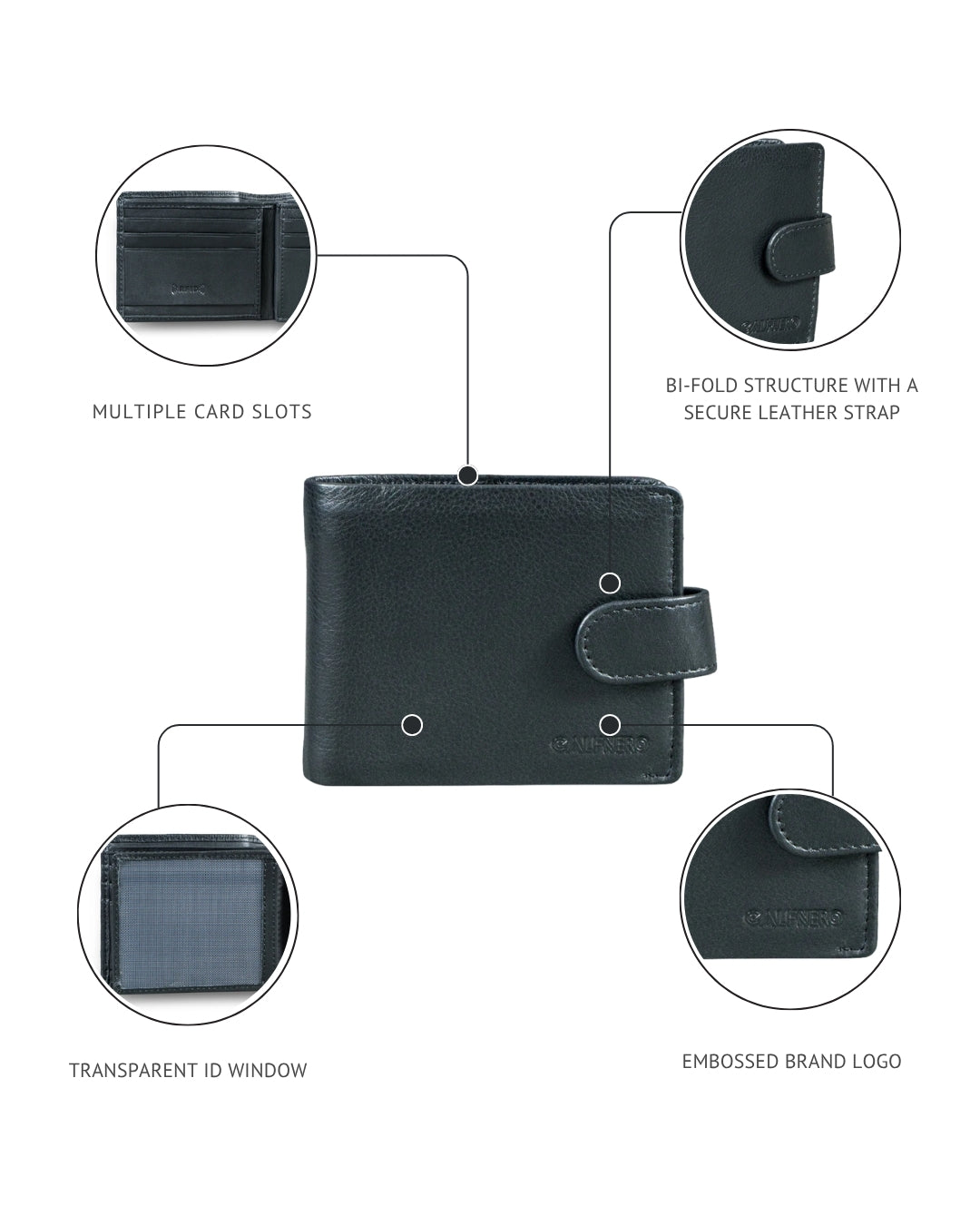 "Wilder" Men's Wallet Men's Wallet