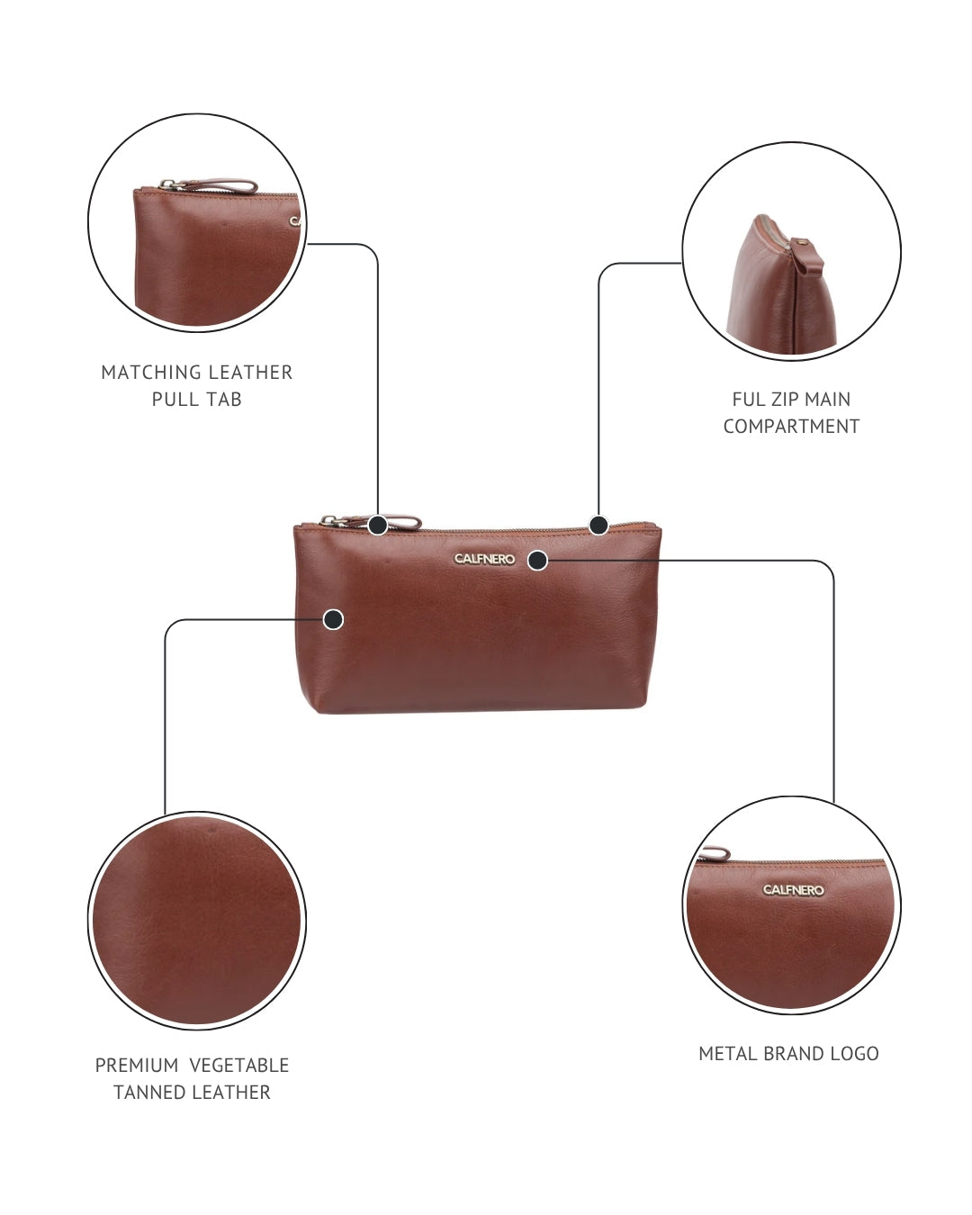 Faro Toiletry Bag