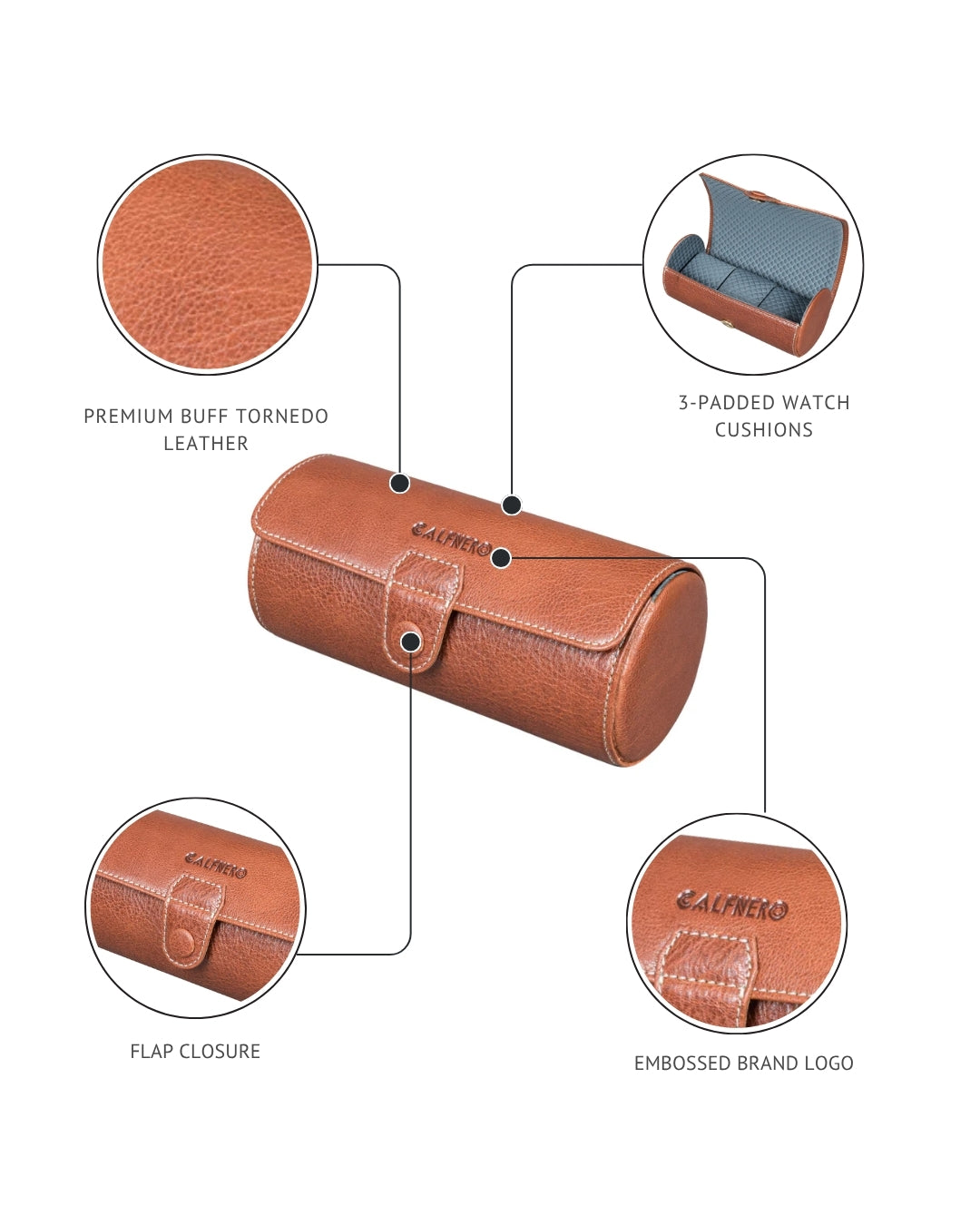 Zeit Box Watch Case