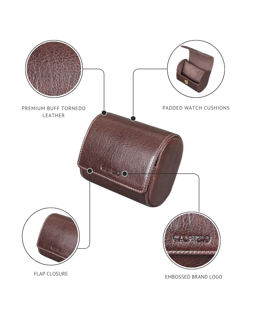 Tick Watch Case