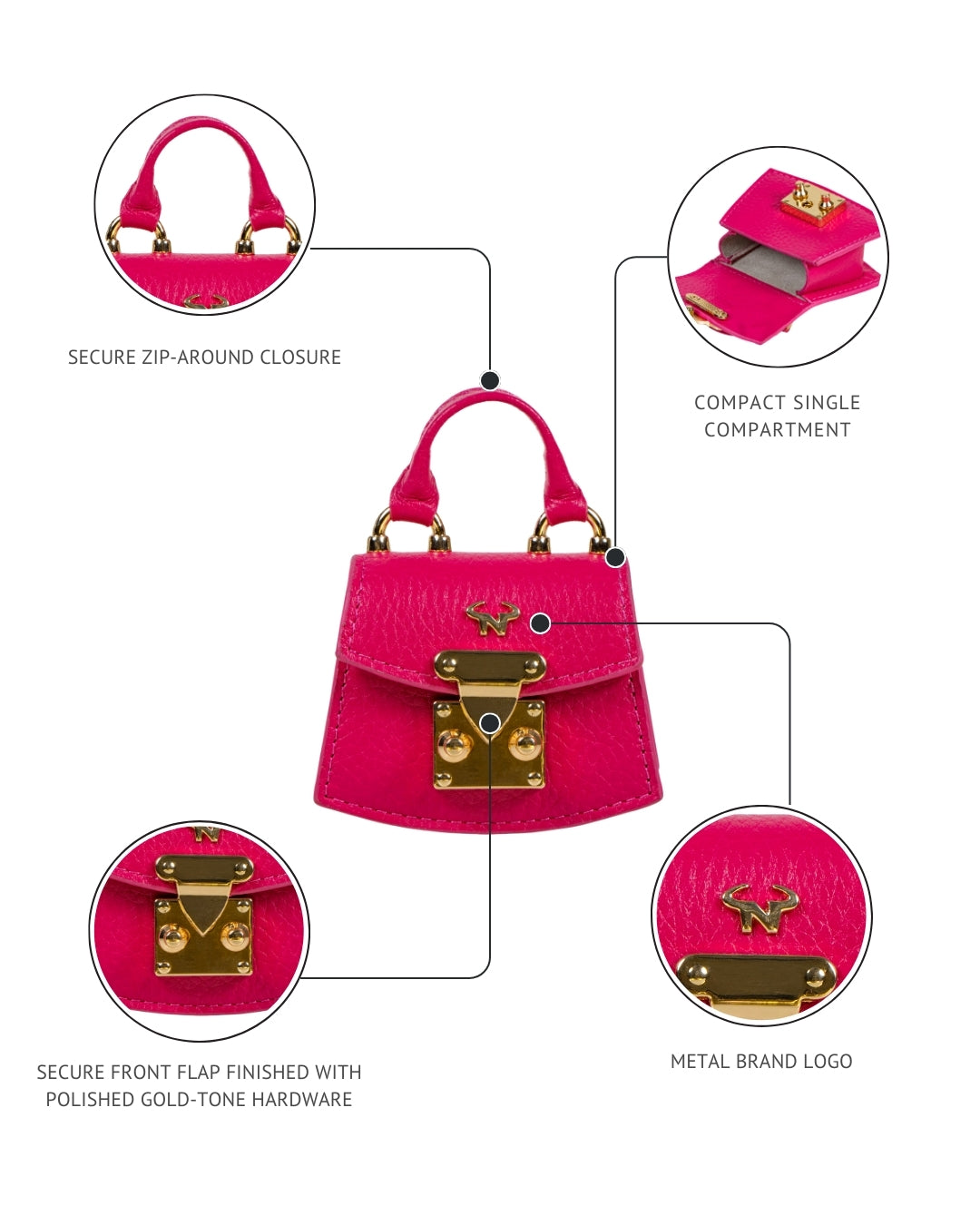 Coco Mini Coin case