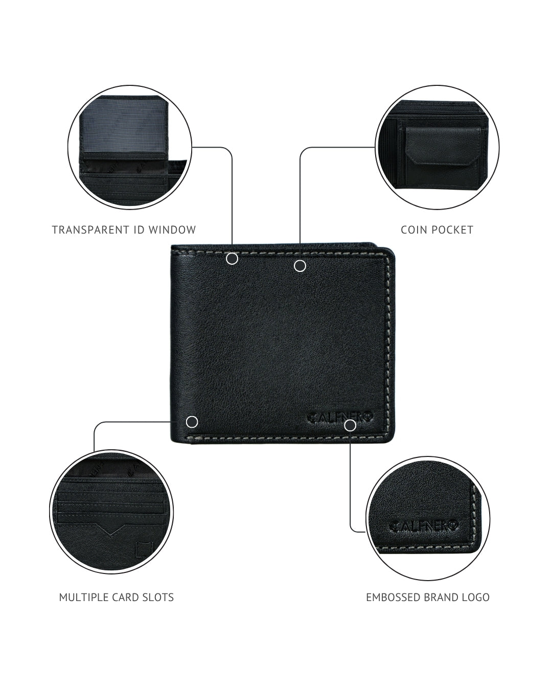 The Forge Men's Wallet