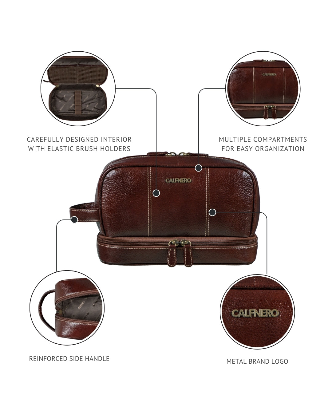 The Vanguard Toiletry Bag