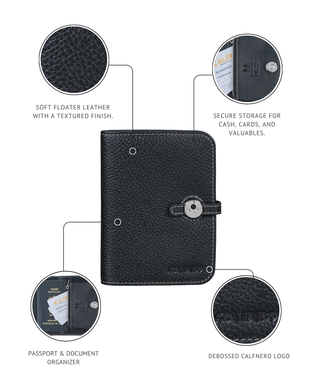 Dopp Edit Passport Wallet