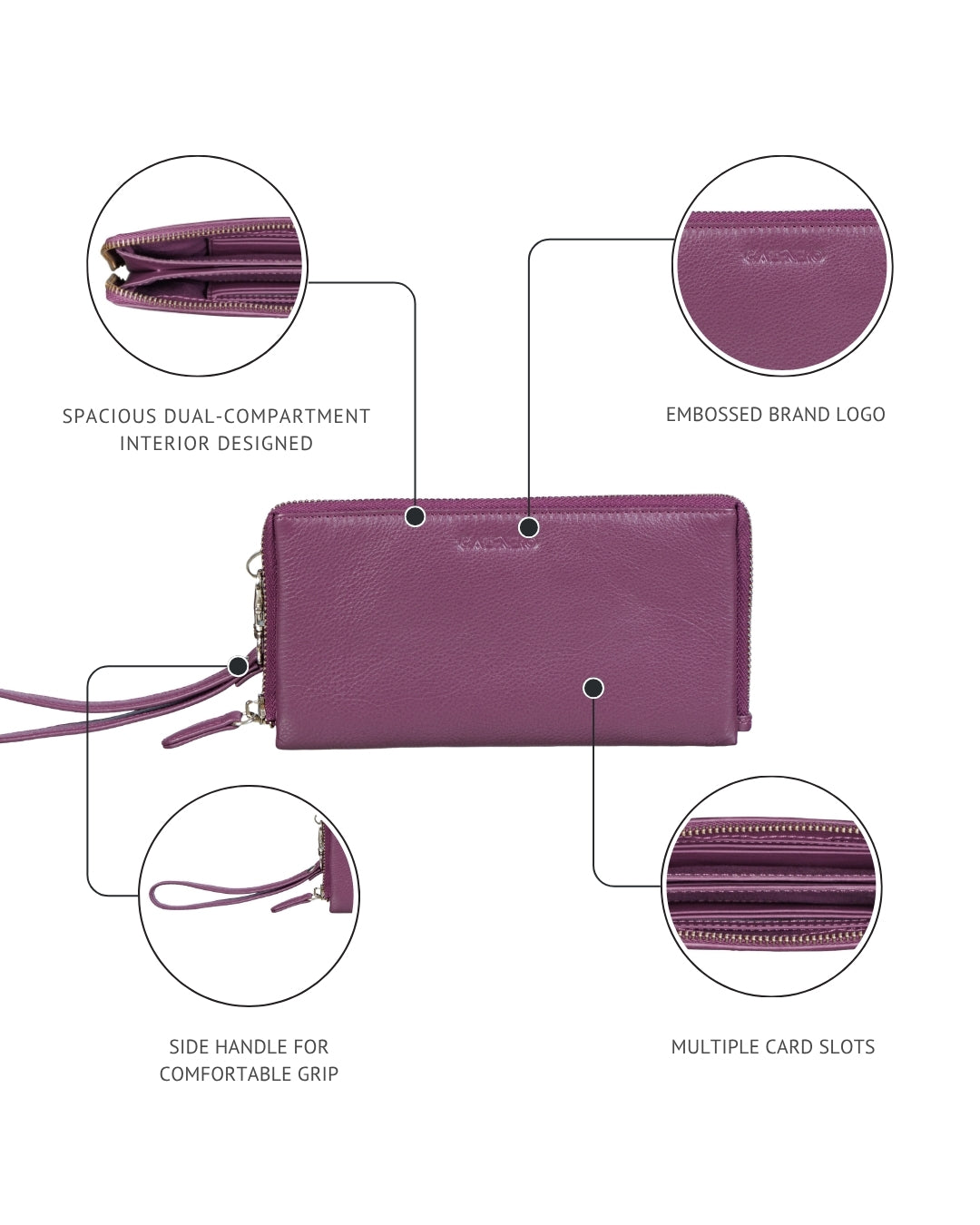 Cloudberry Women's Wallet