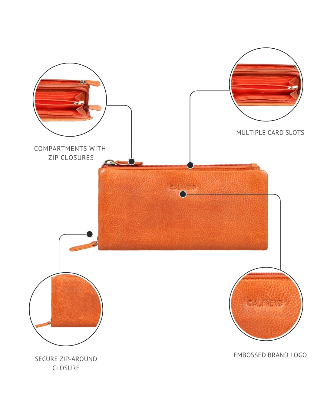 Peach Princess Women's Wallet