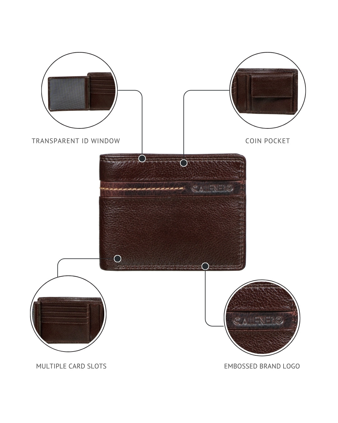 The Monarch Men's Wallet