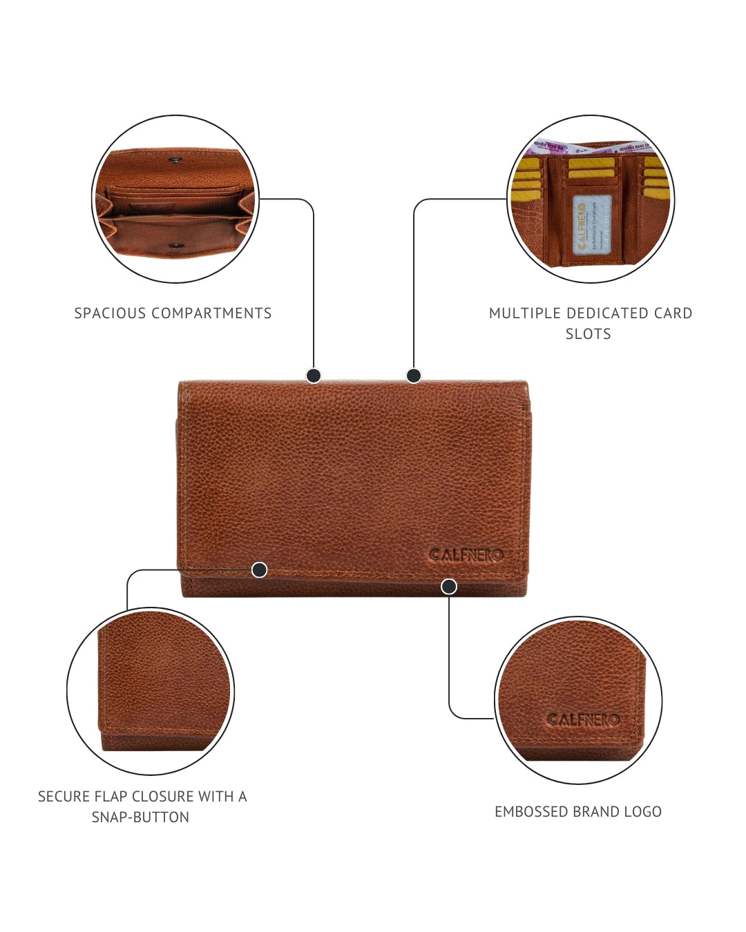 Aubrey Women's Wallet