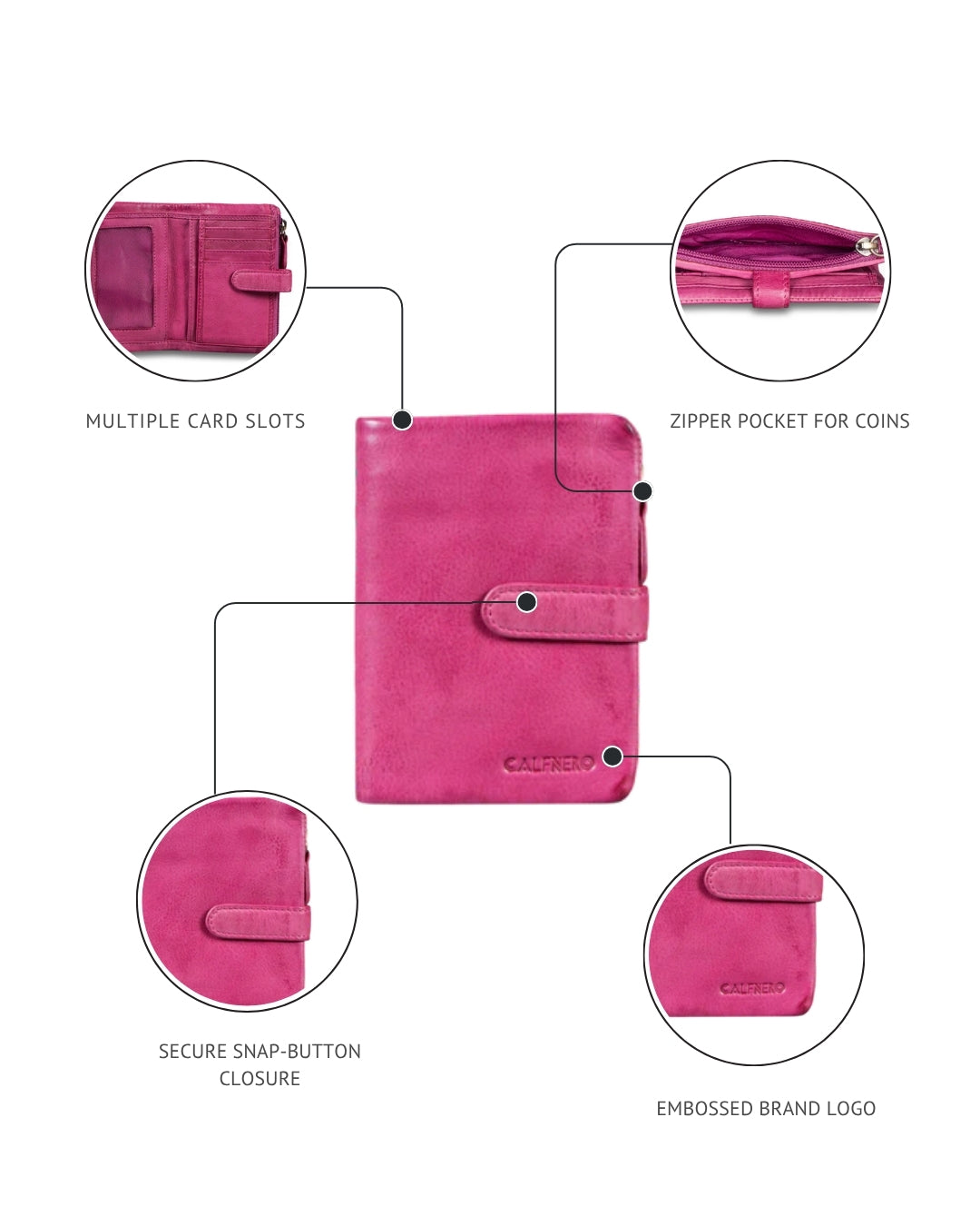 Caroline Women's Wallet