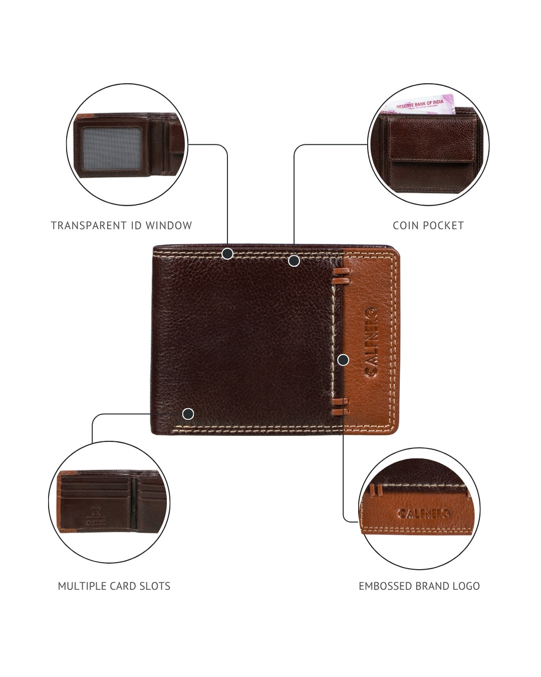 The Soren Men's Wallet
