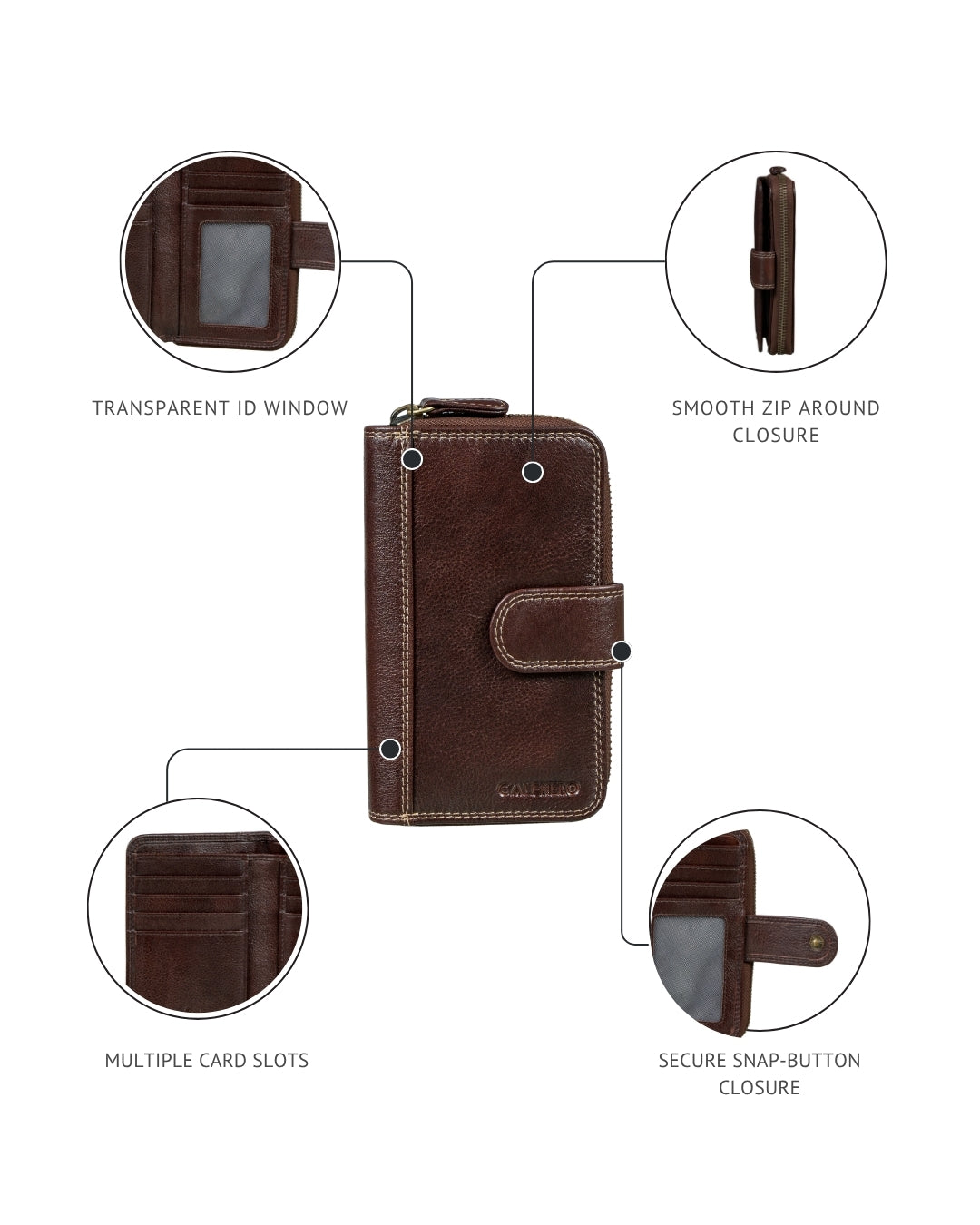 The Citadel Women's Wallet