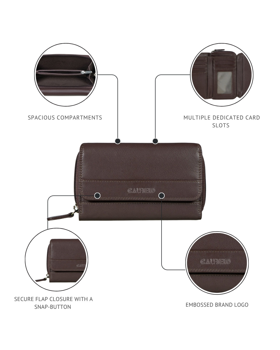 GIA Women's Wallet