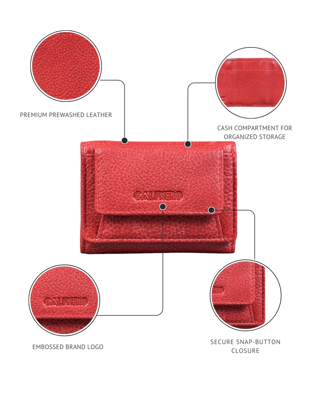 Kavya Card Case