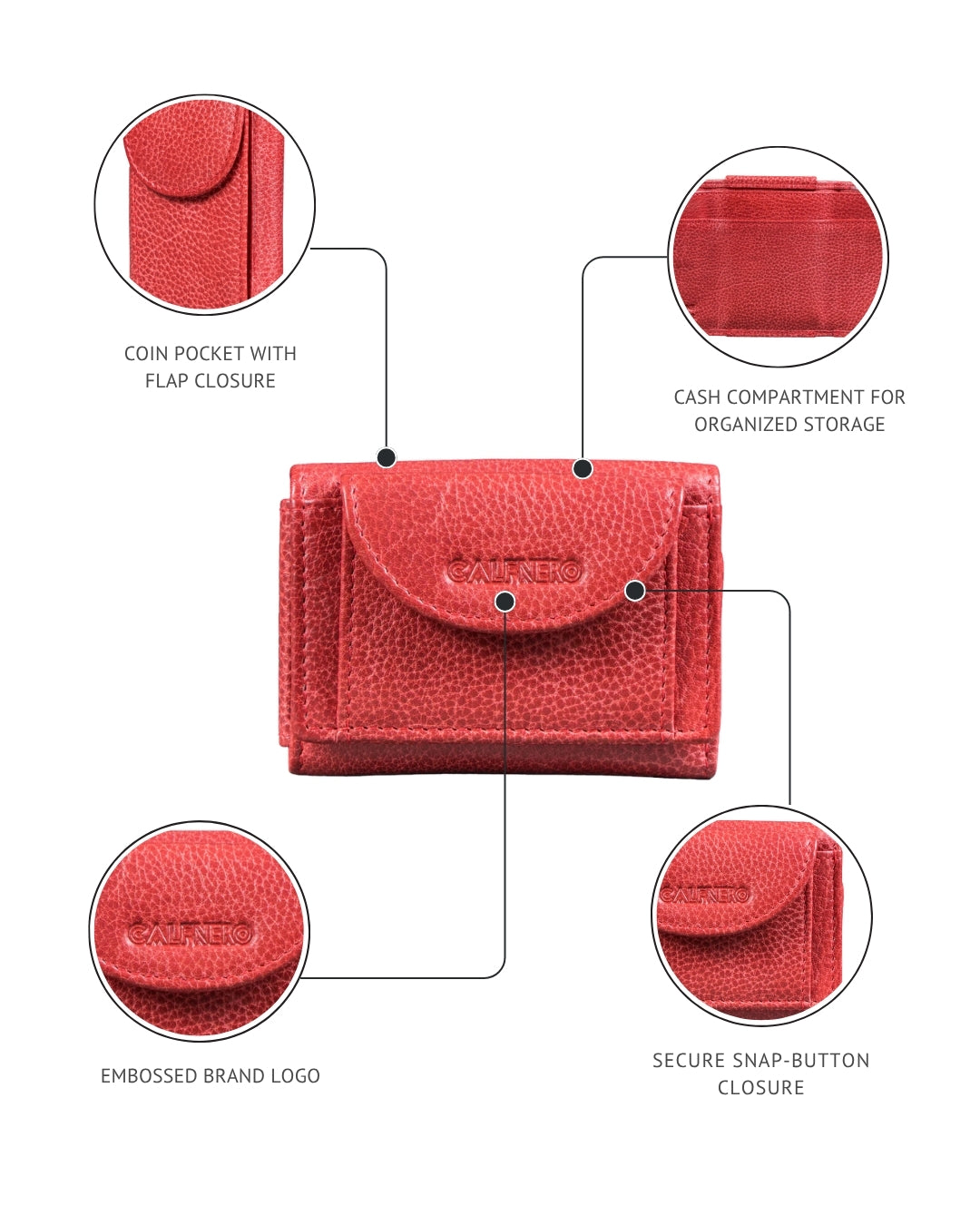 Ishika Card Case