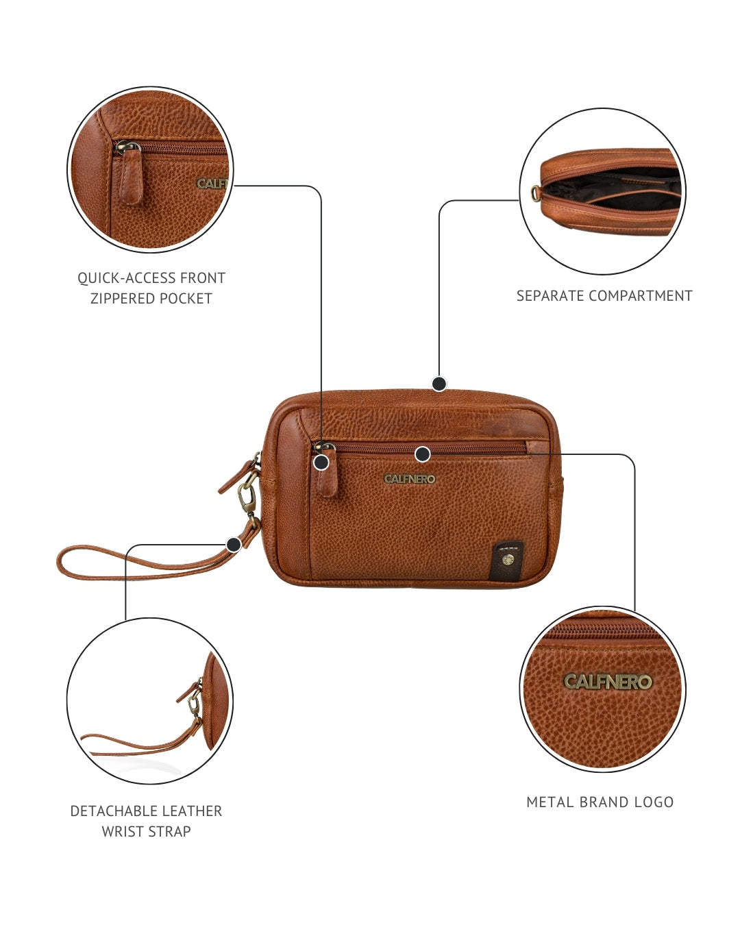 Ravel Toiletry Bag
