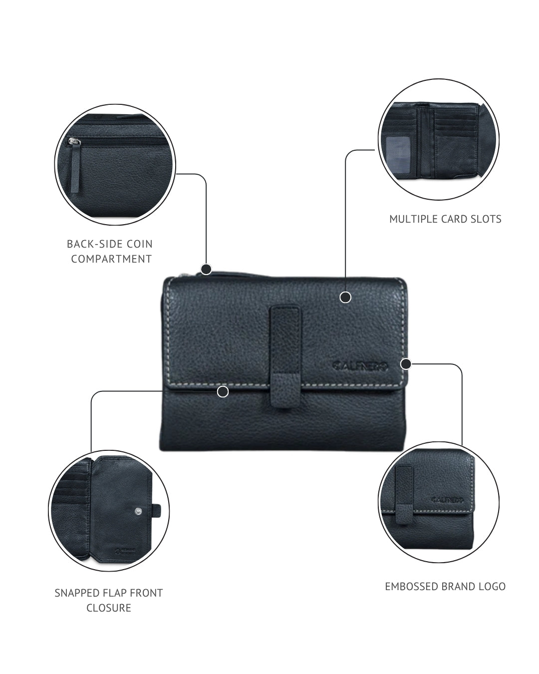 Everly Women's Wallet