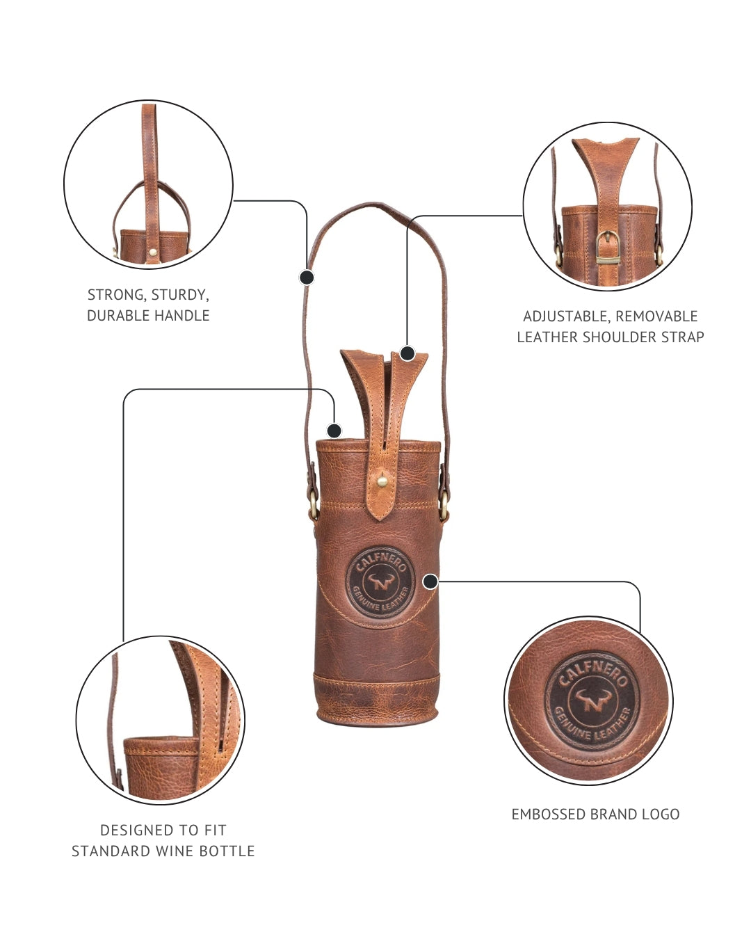 The Cellarist Wine Bottle Carrier