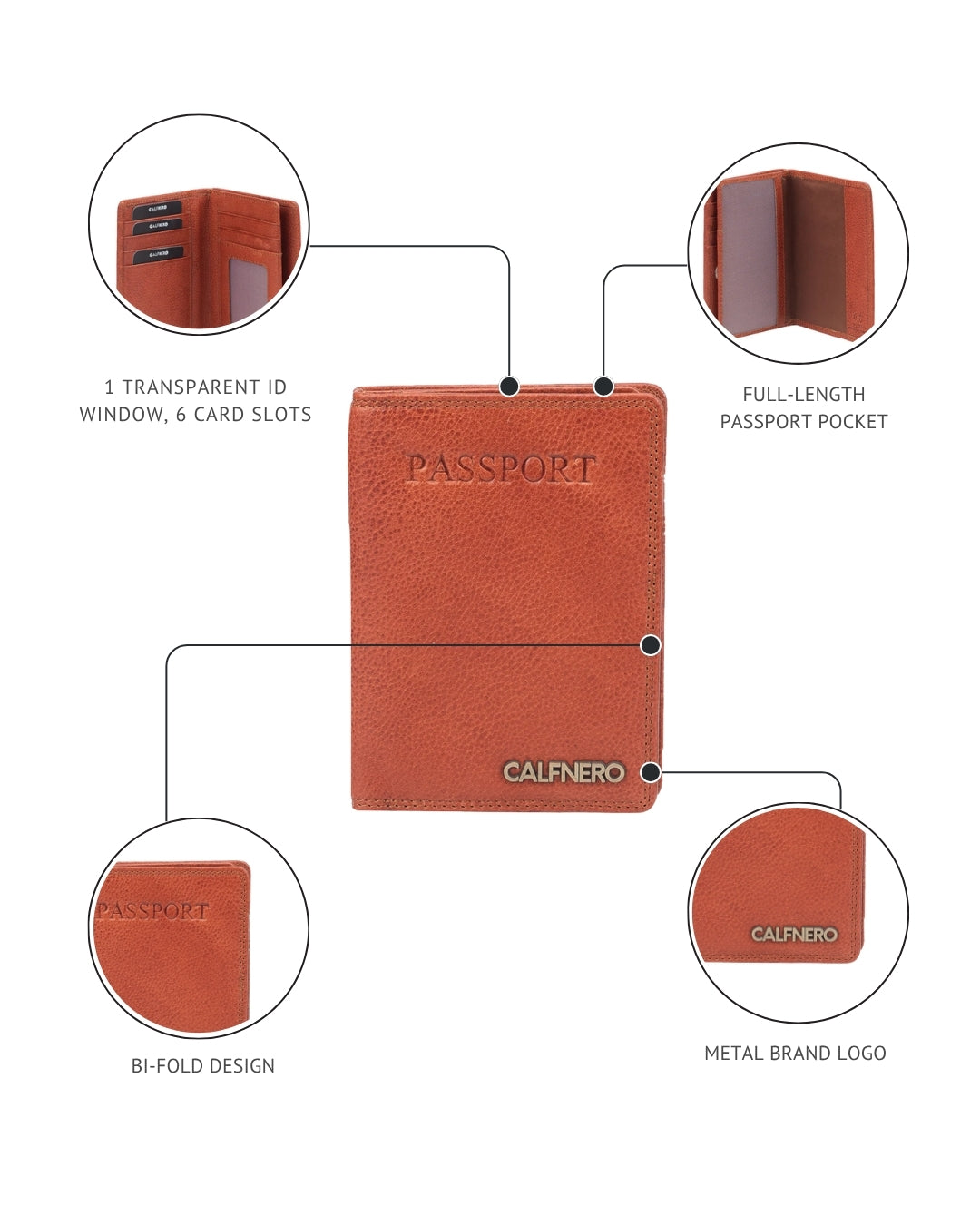 Nomad Passport Wallet
