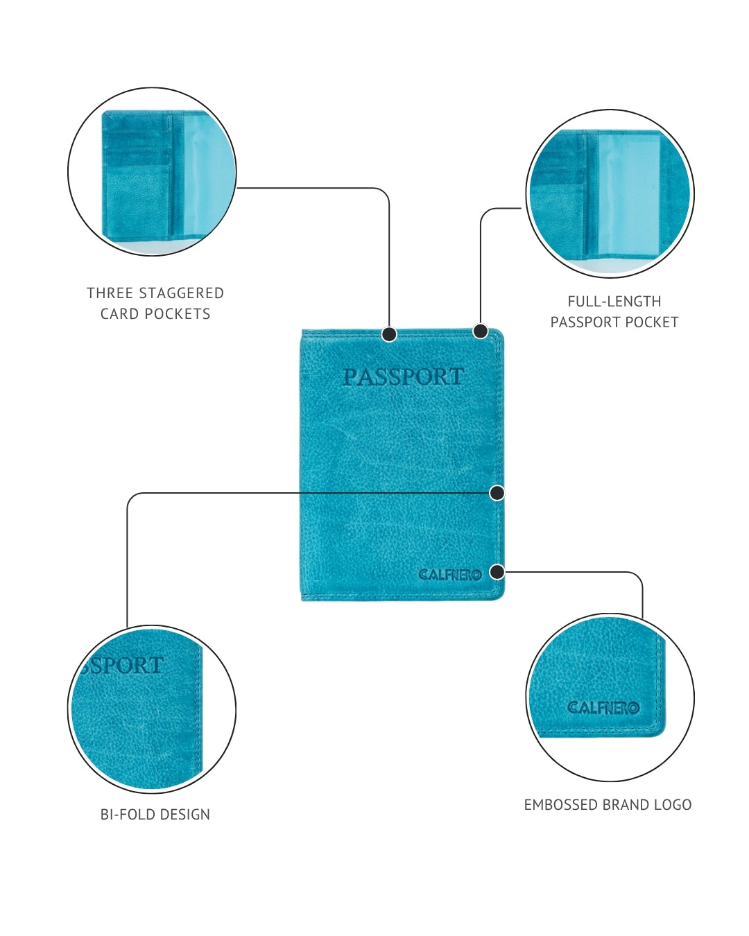 Safar Passport Wallet