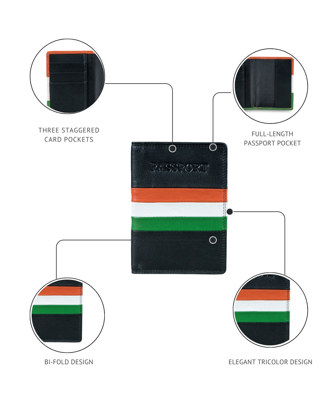 Bharat Passport Wallet