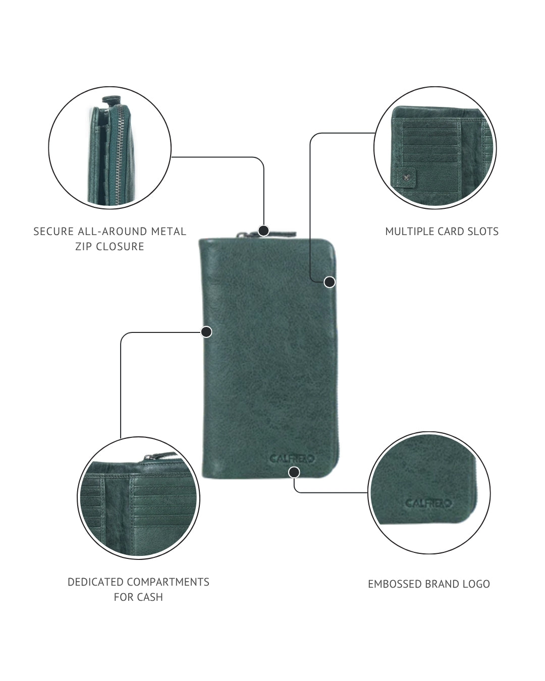 Amelia Women's Wallet