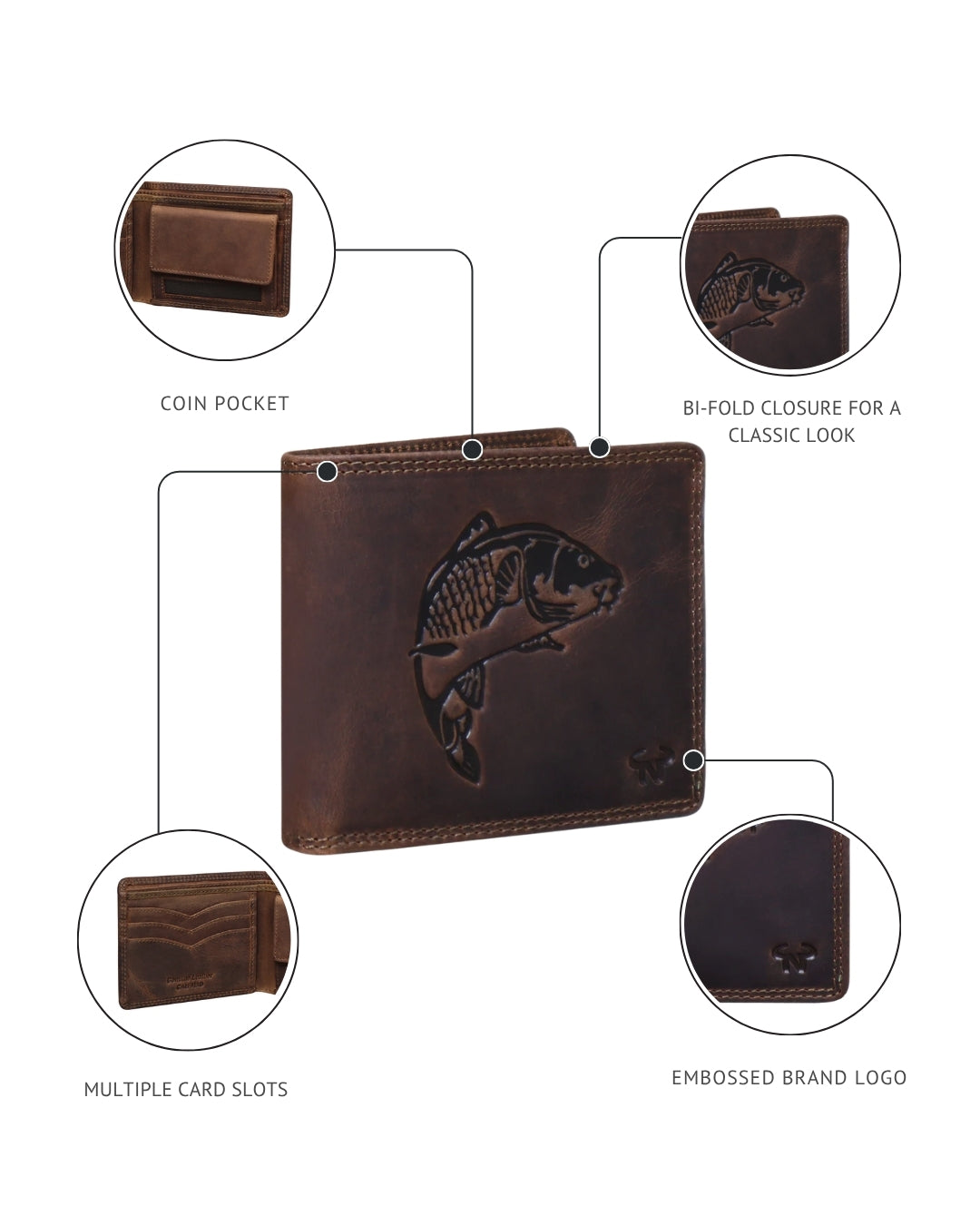 "Angler" Men's Wallet Men's Wallet