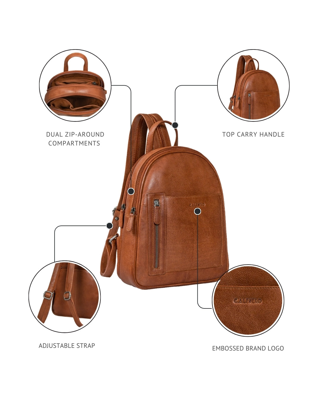 Arlo Women's Backpack