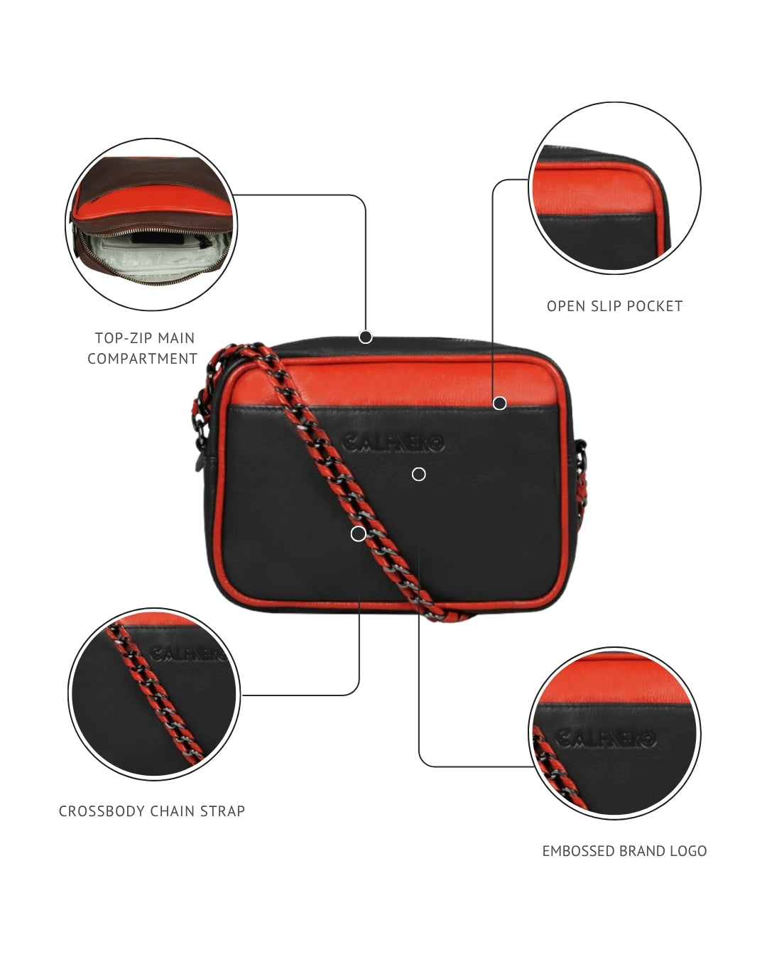 Riva Sling Bag