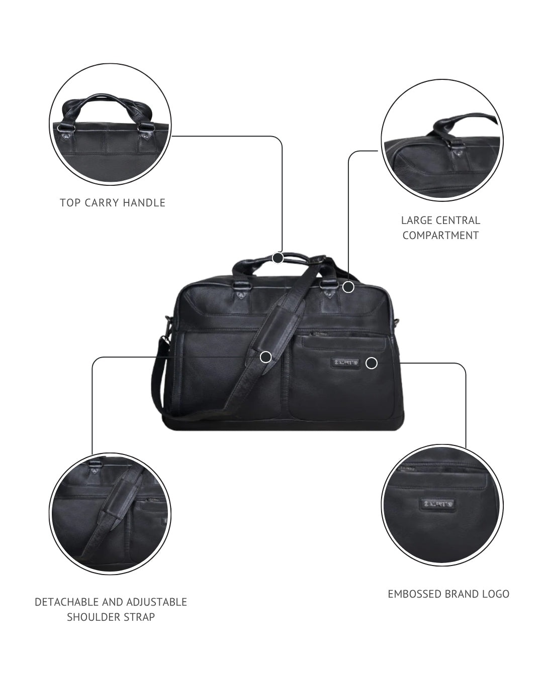 Antonio Duffel Bag
