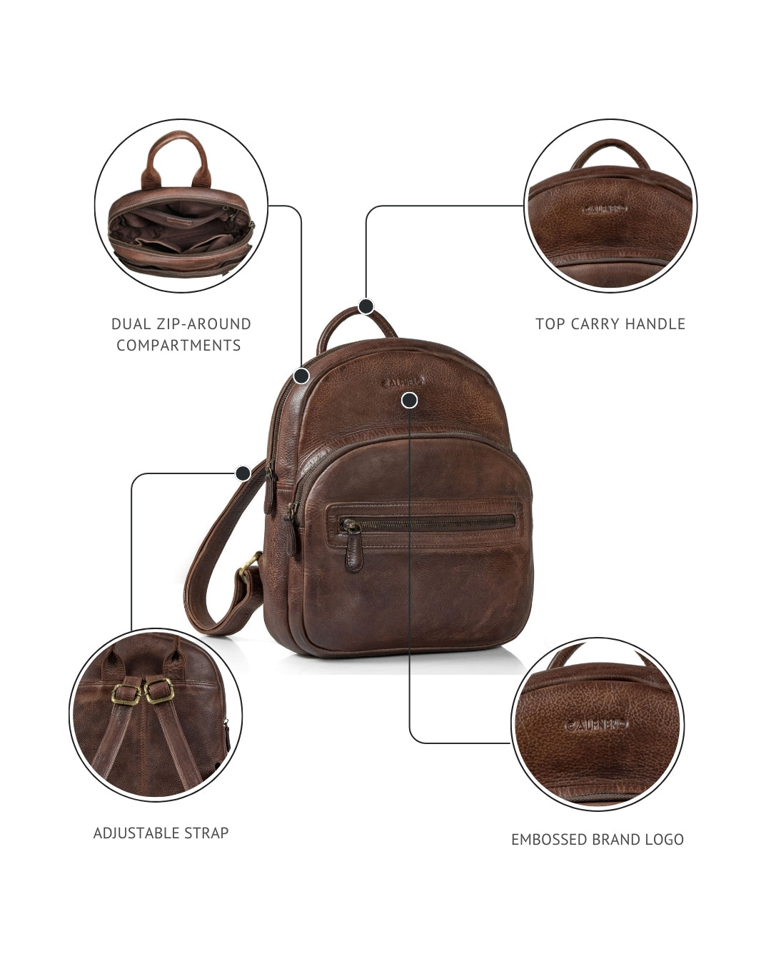 Ryder Men's Backpack