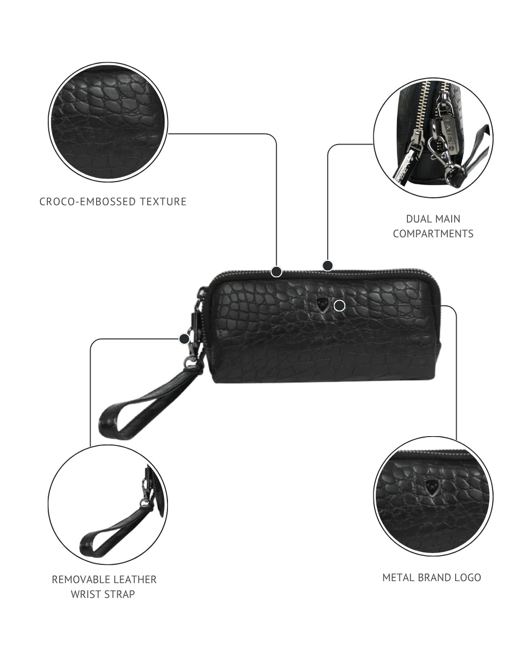 Expedition Toiletry Bag